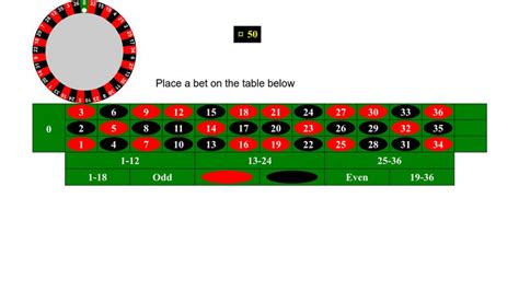 roulette codepen